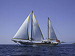 Yachting Turkey